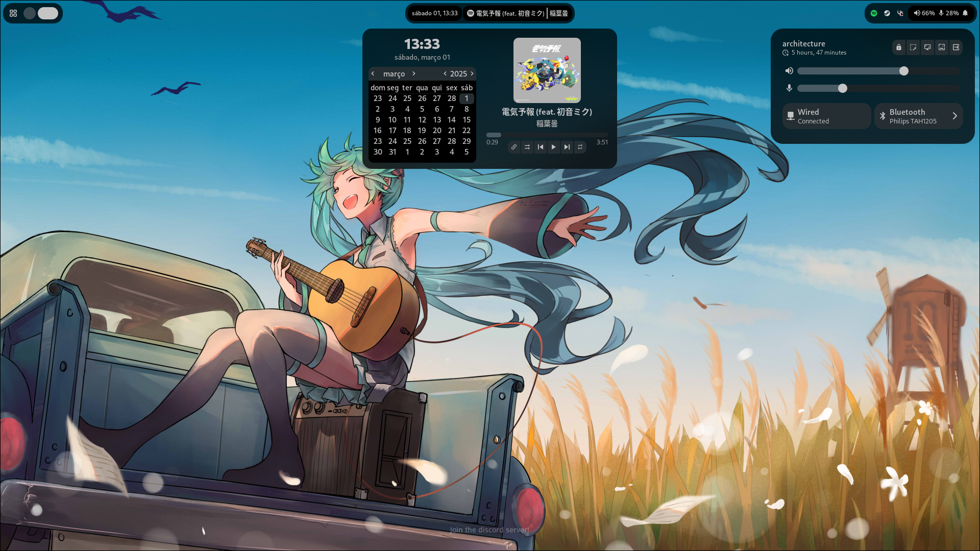 Widgets